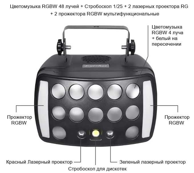 Цветомузыка, Стробоскоп для дискотек, патио проектор применение